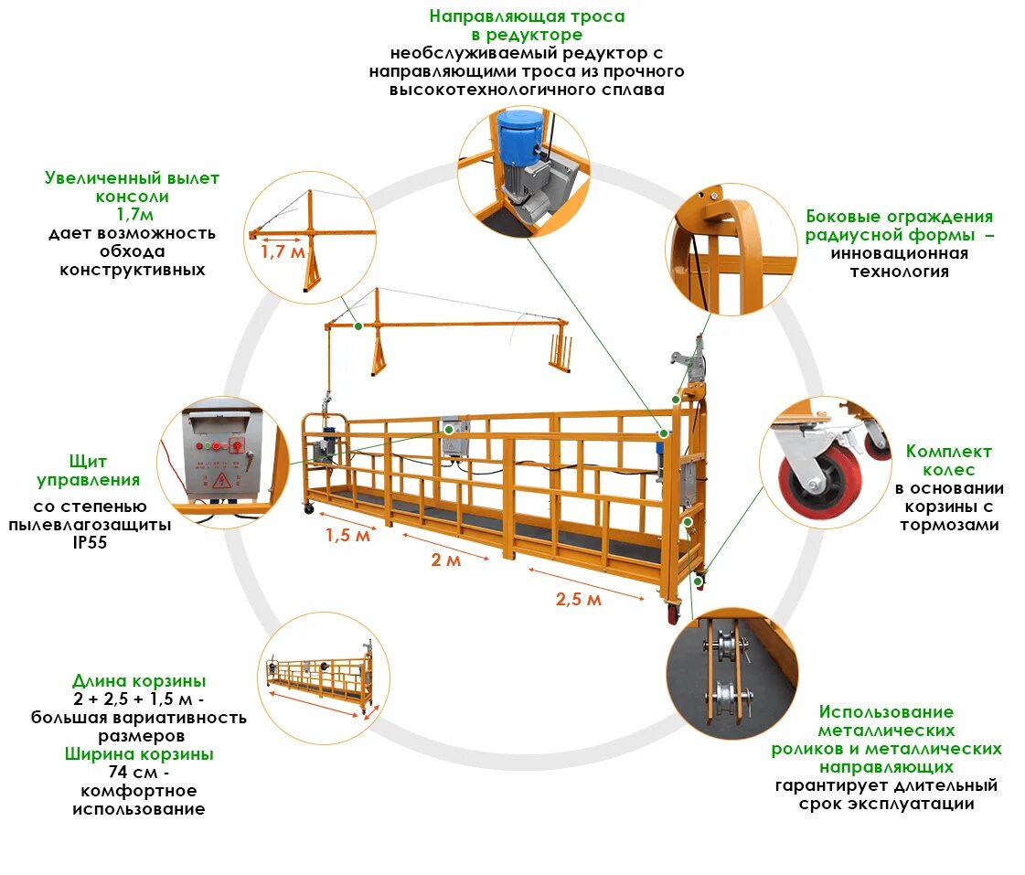 Назначение люльки. Фасадный подъемник (люлька строительная) ZLP 630. Фасадный подъемник ZLP 630 люлька. Комплект усиленных консолей для ZLP-630. Люлька фасадная ZLP-630 чертежи.