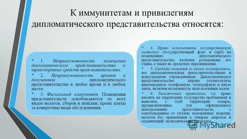 Право международного сношения. Привилегии и иммунитеты дипломатических представительств. Иммунитеты дипломатического представительства. Дипломатический иммунитет. Дипломатические представительства Международное право.