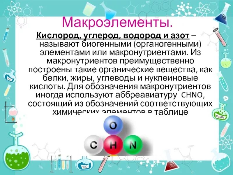 Азот углерод водород. Макроэлементы в живых организмах. Кислород азот углерод. Элементы макроэлементы. Водород в живых организмах