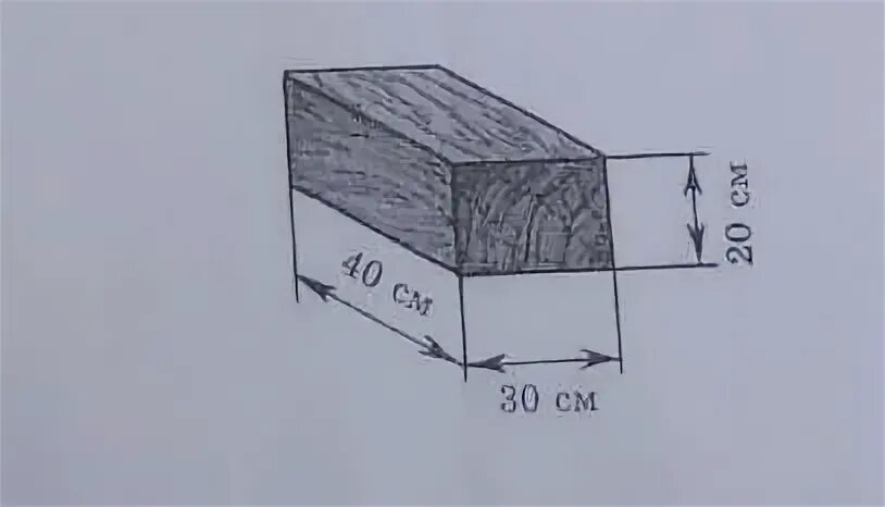 На рисунке 64 изображен деревянный брусок. Площадь поверхности бруска физика. Нарисовать брусок. 3 Или 4 бруска.