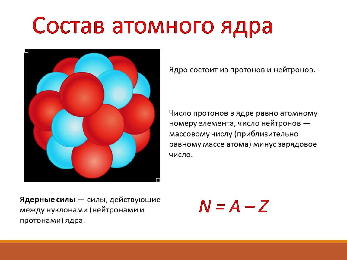 Ядро состоит из. Ядро атома состоит. Состав атомного ядра. Ядро атома состоит из протонов. Основной состав ядра