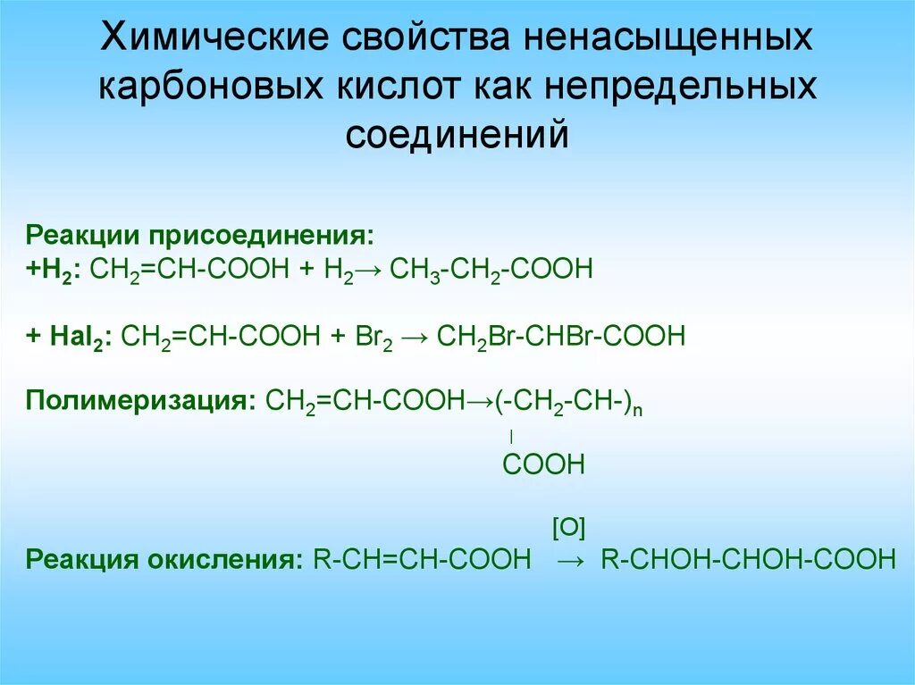 Основные реакции карбоновых кислот. Особенности химических свойств карбоновых кислот. Карбоновые кислоты с солями слабых кислот. Химические свойства ненасыщенных карбоновых кислот.