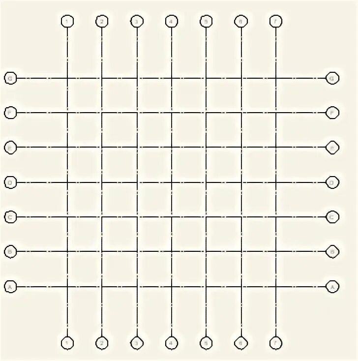 Settings grid. Rectangular grid. 3rd rule grid line.