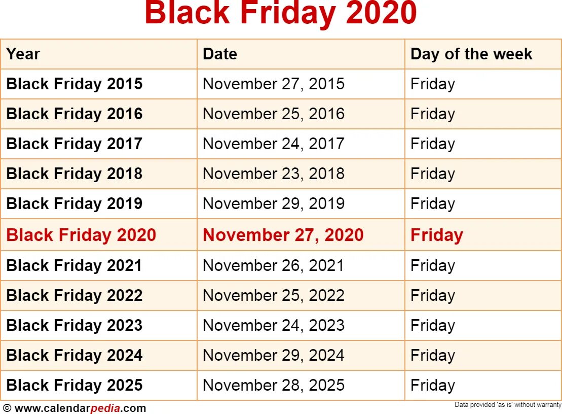 Черная пятница 2022. Black Friday 2021 Дата. Черная пятница в 2022 году. Чёрная пятница Black Friday 2021.