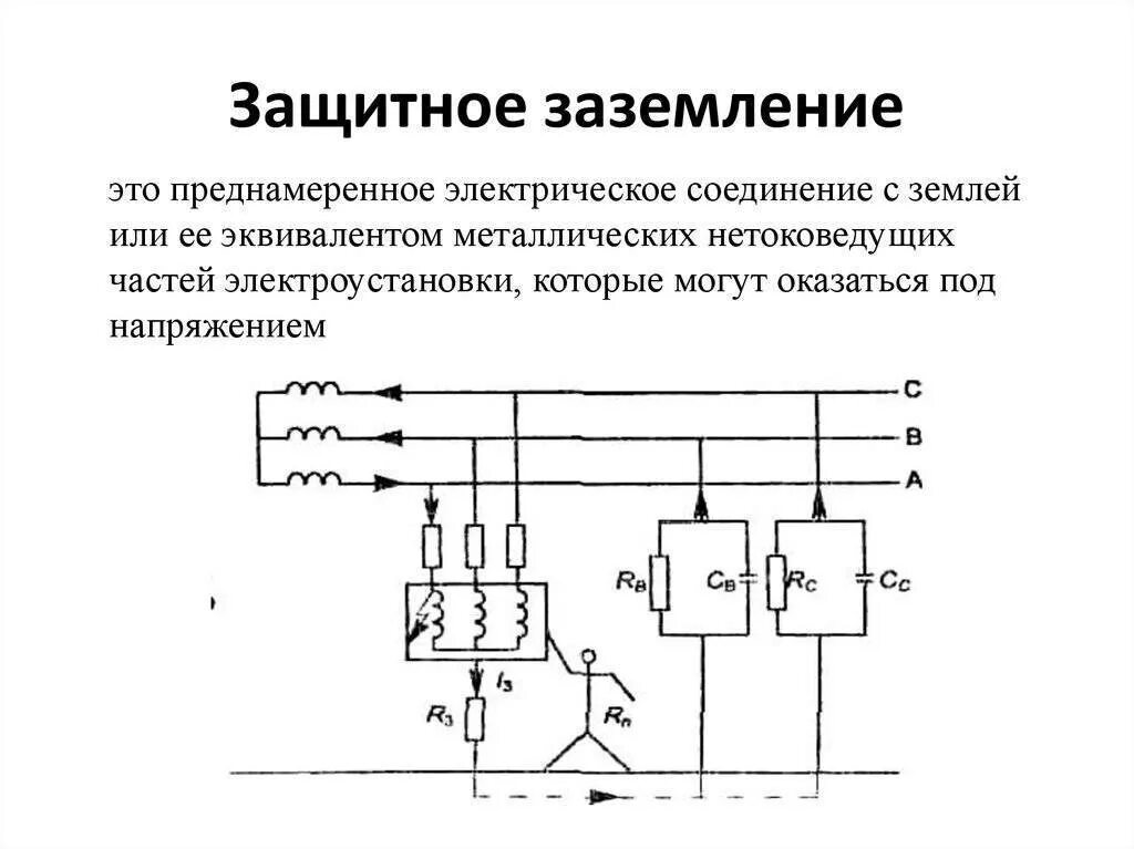 Для измерения электрических соединений. Рабочее заземление и защитное заземление на схеме. Схема устройства защитного заземления. Электрическая схема защитного заземления. Схема выносного заземления электроустановки.