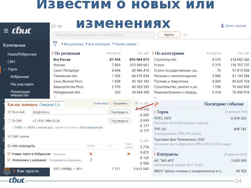 СБИС торги. СБИС CRM. СБИС СПБ. Инвентаризация в СБИС.