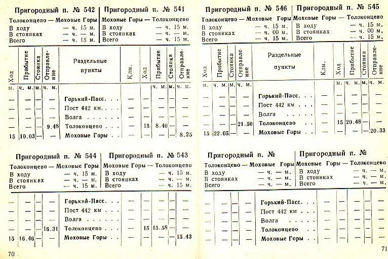 Расписание нижний новгород толоконцево сегодня