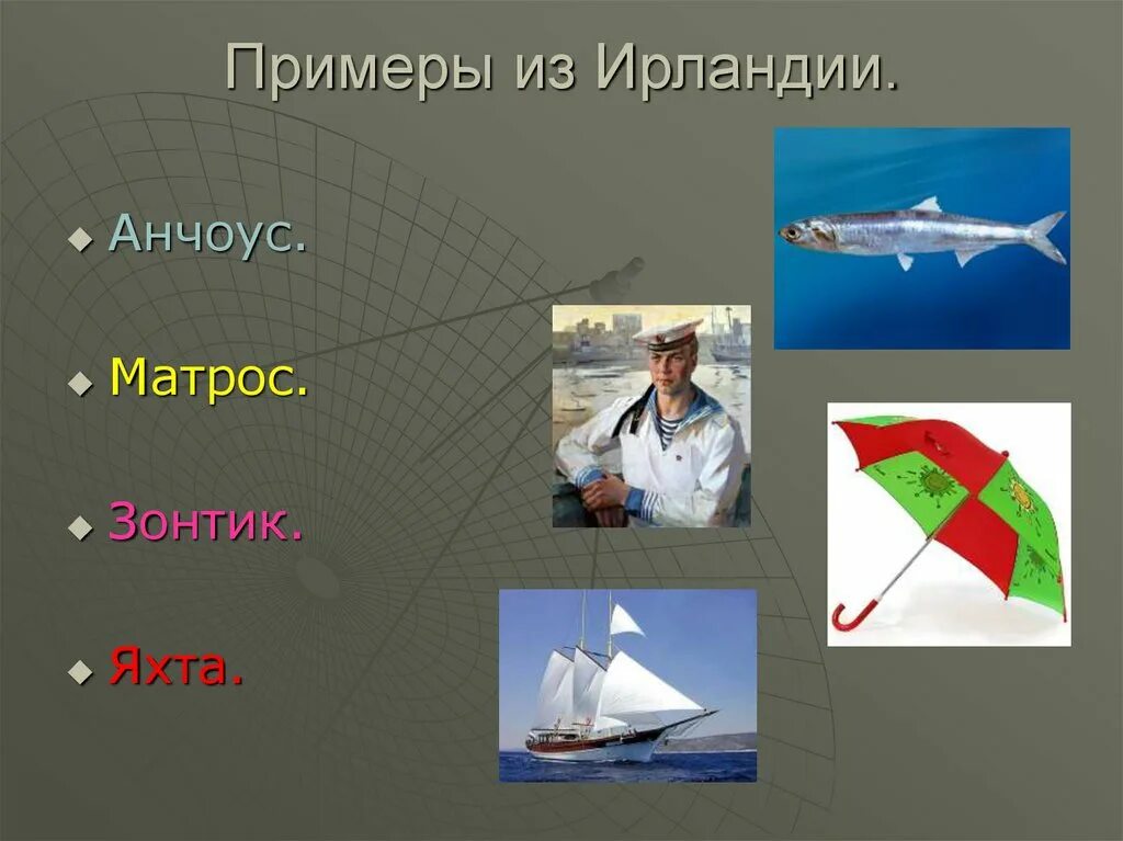 Матрос заимствованное слово. Заимствованные слова презентация. яхта заимствованное слово из какого языка.