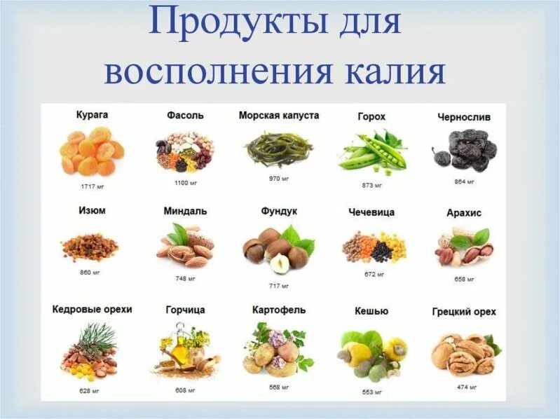 В каких содержится много калия