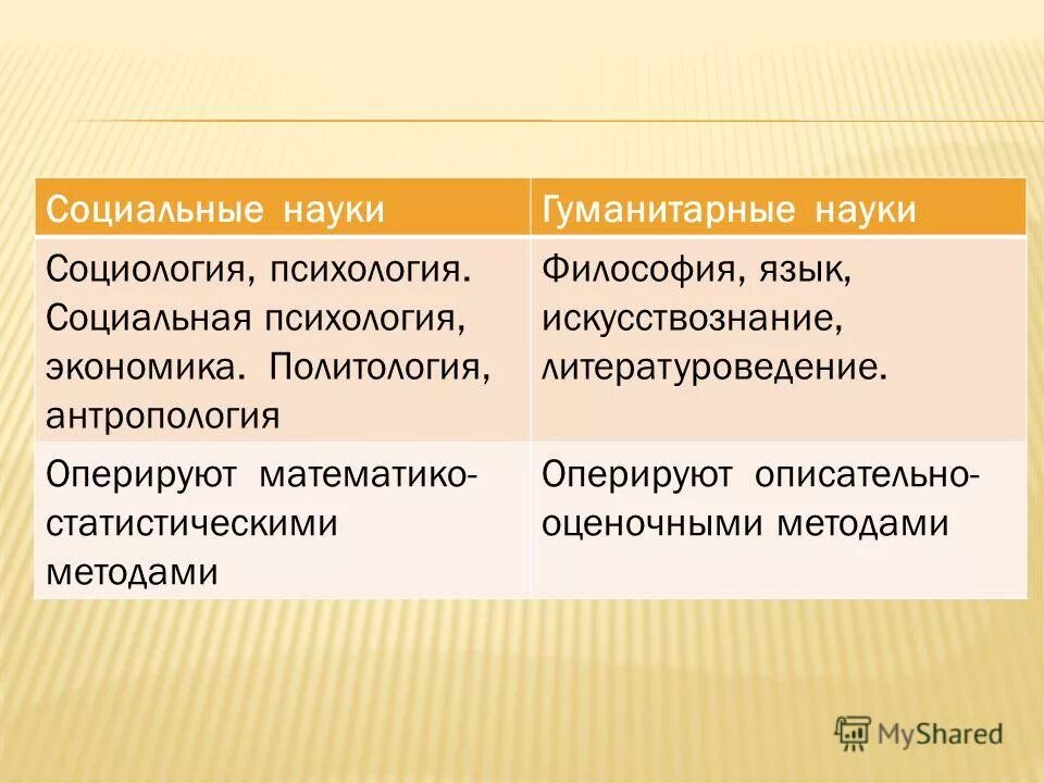 Признаки серьезных. Признаки серьезных. Признаки серьезных. Немного прихватывает сердце. Тревожный пациент.