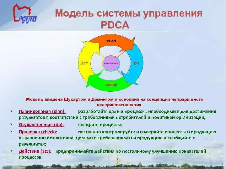 Сайт управления качеством. Экономическое управление качеством промышленной продукции Шухарт. Системы управления качеством Шухарта. PDCA управление. Модель PDCA СМК.