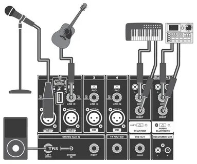 Behringer как подключить колонки