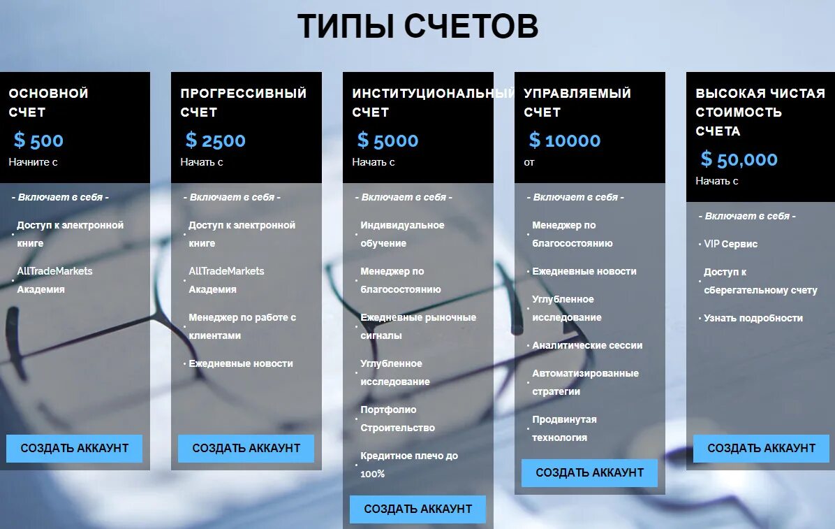 Какие виды счетов есть. Тип счета. типы счетов. виды и типы счетов. счета виды счетов.