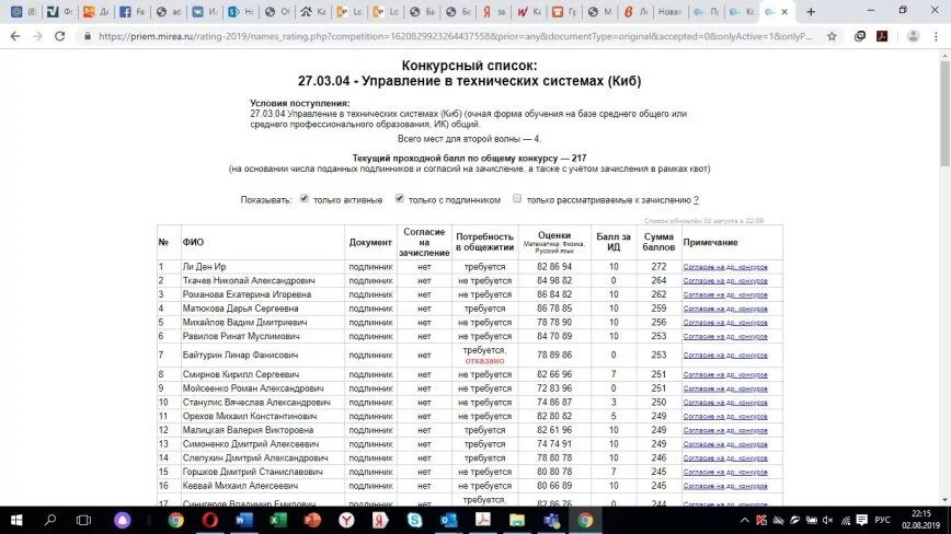 Списки второй волны. Конкурсные списки. Конкурсные списки абитуриентов. МИРЭА конкурсные списки. Как выглядят конкурсные мписаи.