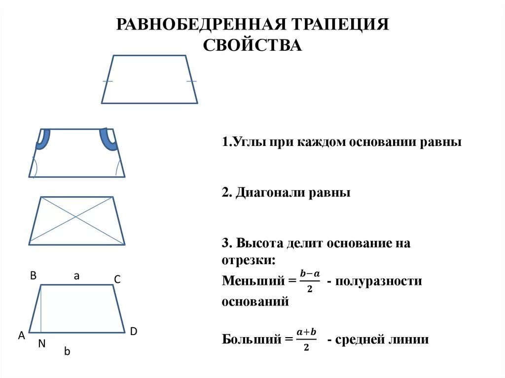 Произведение оснований равно произведению боковых сторон. Свойства равнобедренной трапеции 8. 5 Признаков равнобедренного трапеции. Соотношение оснований в равнобедренной трапеции. Запишите свойство углов равнобедренной трапеции.