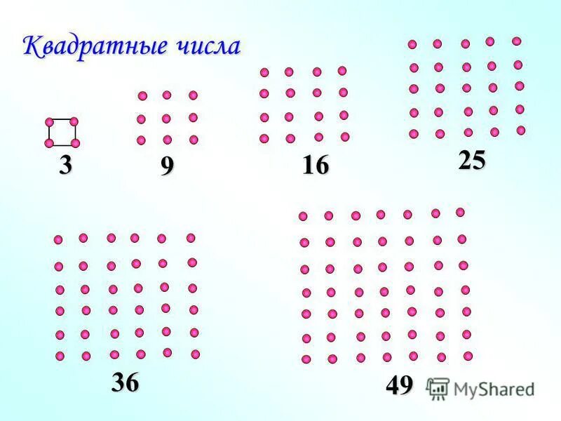 состав числа квадраты. числовые домики состав числа 20. состав числа квадраты. состав числа 10 числовые домики. упражнения на состав числа.