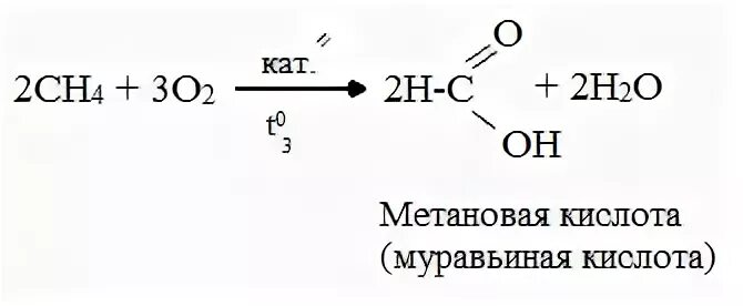 Метанол в одну стадию. Получение муравьиной кислоты из метанола. Муравьиная кислота из метаналч. Метанол метановая кислота получение. Из метаналя в метановую кислоту реакция.