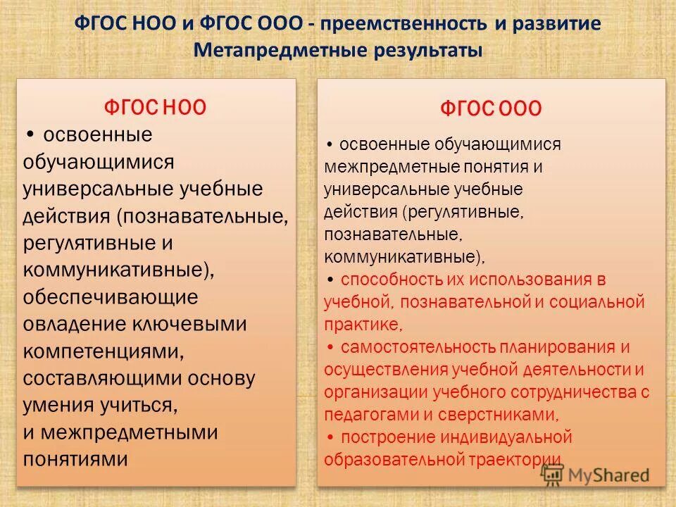 Преемственность ооо