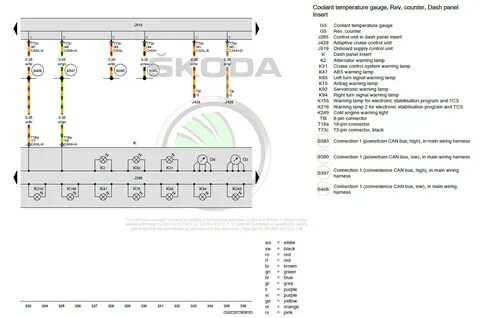 Skoda rapid распиновка