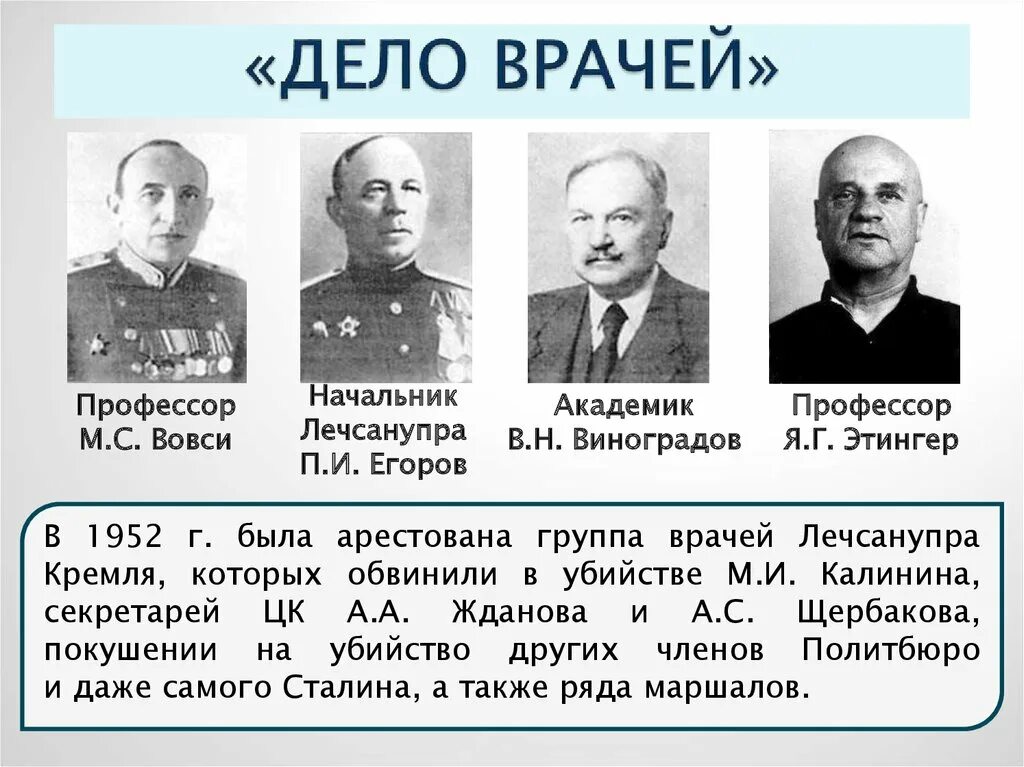 Истории главного врача. Дело врачей 1953. Дело врачей 1953 газета правда. Дело врачей вредителей 1953. Дело врачей сталинские репрессии.