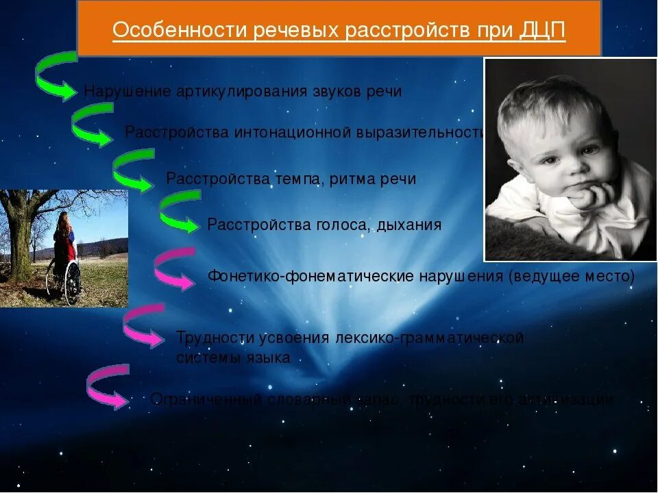 Нарушение речи при дцп. Речевые нарушения при дцп. особенности логопедической работы при дцп. дцп нарушение речи. речевые нарушения при детском церебральном параличе.