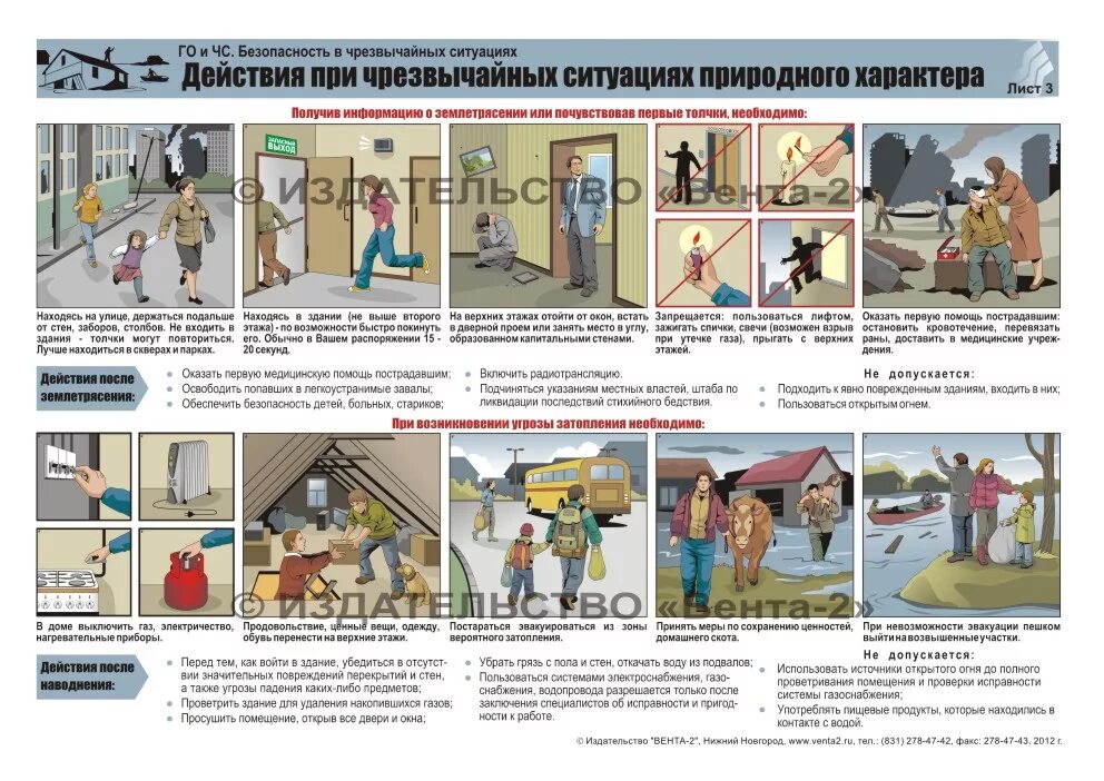 Безопасность в чс. Обеспечение безопасности в чрезвычайных ситуациях. С. Безопасность и защита человека в чс. Памятка действий при чс техногенного характера.