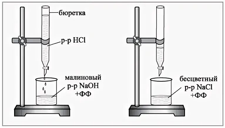 1 н раствор naoh