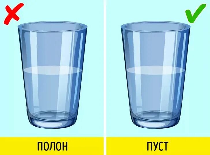полный пустой для дошкольников. пустой полный. пустой и полный стакан. стакан на половину нолан. стакан воды.