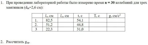 При проведении лабораторной работы