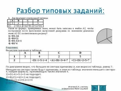 Задания на анализ для студентов