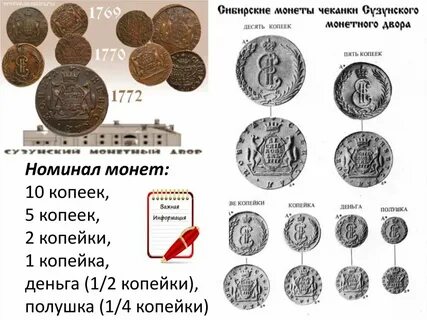 Практическая работа российские монеты 3 класс