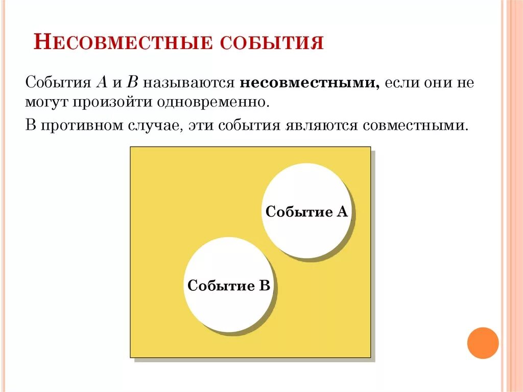 Вероятность совместимых событий. Несовместные события. Несов мечстные события. Несовместимые события. Совместные и несовместные события.