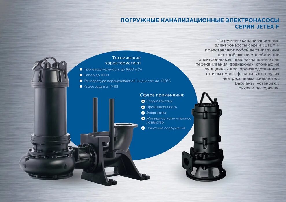 Погружные насосы для сточных вод. Электронасос центробежный вертикальный многоступенчатый Jetex v 4-19. Погружной канализационный насос 150-190-18-22. Центробежные высокотемпературные насосы Jetex. Консольно-моноблочные центробежные насосы Jetex KHM.