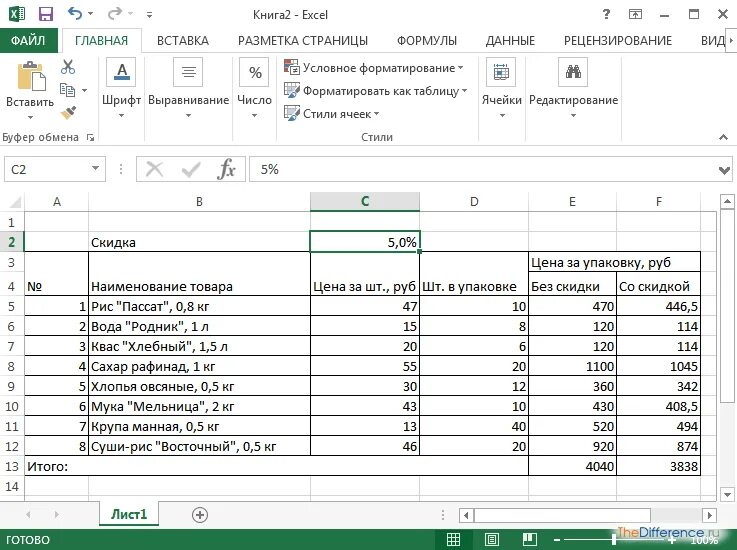 Эксель для новичков. Работа с таблицами в excel. Как работать в экселе с таблицами. Таблица эксель формулы для чайников. Таблицы эксель для начинающих.