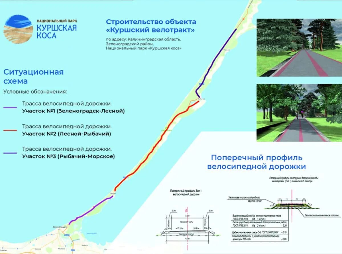 Велосипедная дорожка на Куршской косе. Национальный парк Куршская коса схема. Велодорожка Зеленоградск Светлогорск 2023. Зеленоградск национальный парк «Куршская коса». Калининград зеленоградск км