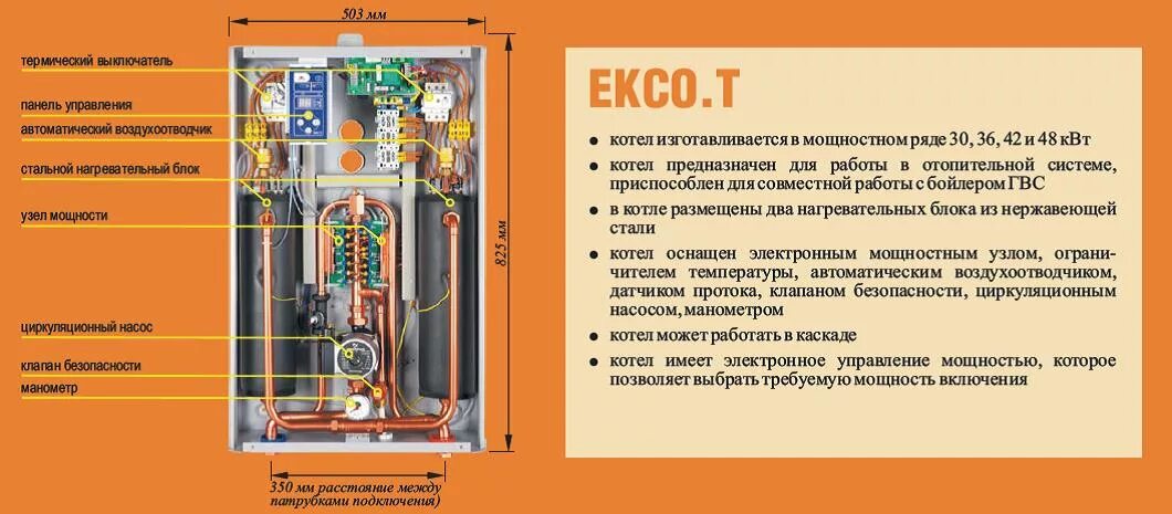 Включается электрокотел. Электрический отопительный котел Kospel EKCO l2m15 чертеж. Котел Коспел EKCO.r2-12. Kospel котел 18кв. Kospel 18 КВТ EKCO.l2m-18 Тен.