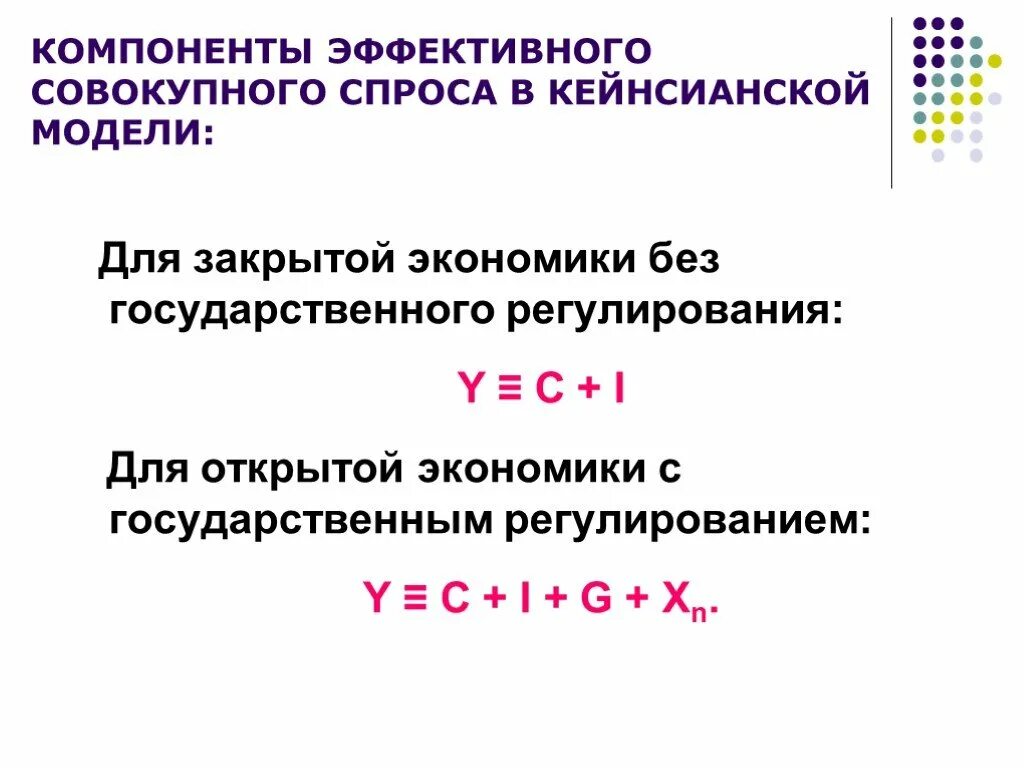 Совокупный спрос Кейнс. Эффективный совокупный спрос по Кейнсу. Простая кейнсианская модель совокупного спроса. Компоненты совокупного спроса. Эффективный спрос это