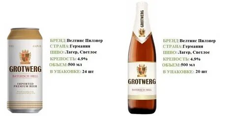 Grotwerg