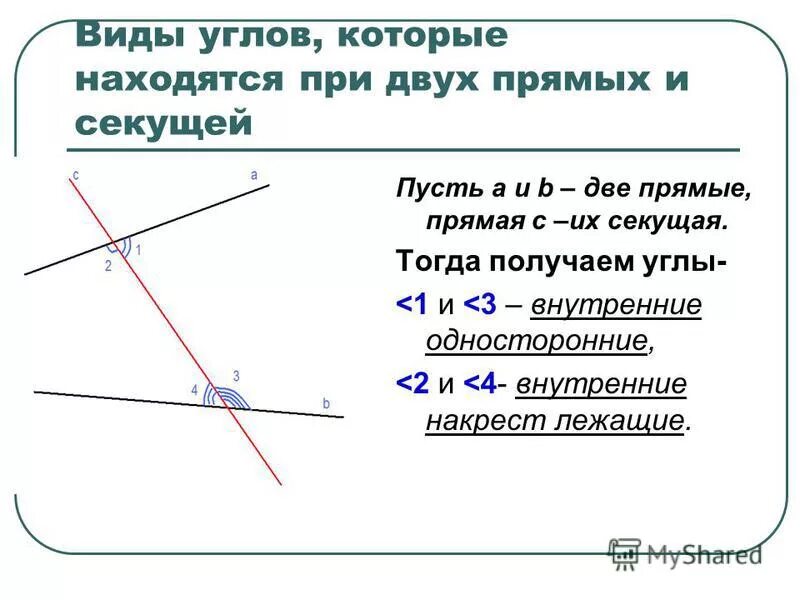 Параллельные прямые накрест лежащие соответственные. Углы образованные при пересечении двух прямых третьей прямой. Параллельные прямые и углы при секущей. Углы образованные при пересечении 2 прямых секущей. Углы при пересечении 2 прямых секущей.