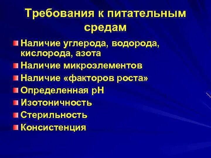 Требования предъявляемые к питательным. Питательные среды требования предъявляемые к ним. Требования к питательным средам микробиология. Требования предъявляемые к питательным средам. Перечислите требования к питательным средам.