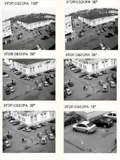 Угол камеры видеонаблюдения