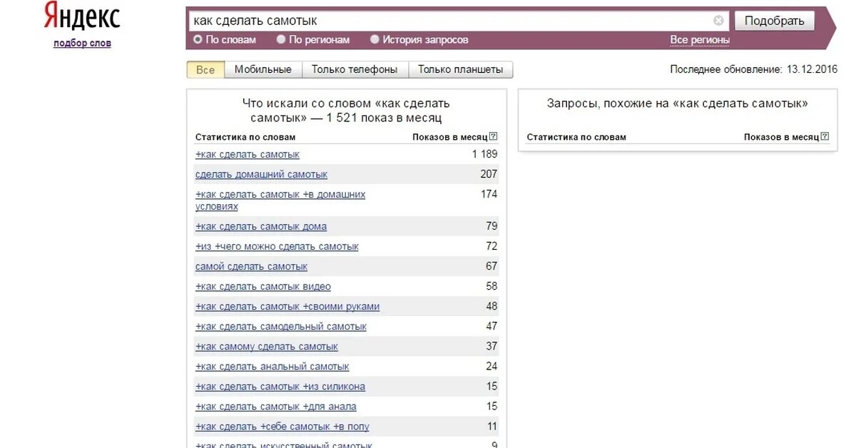 Какой запрос по другому. Последние запросы в Яндексе. Наиболее частые запросы в Яндексе. Самые частые запросы.