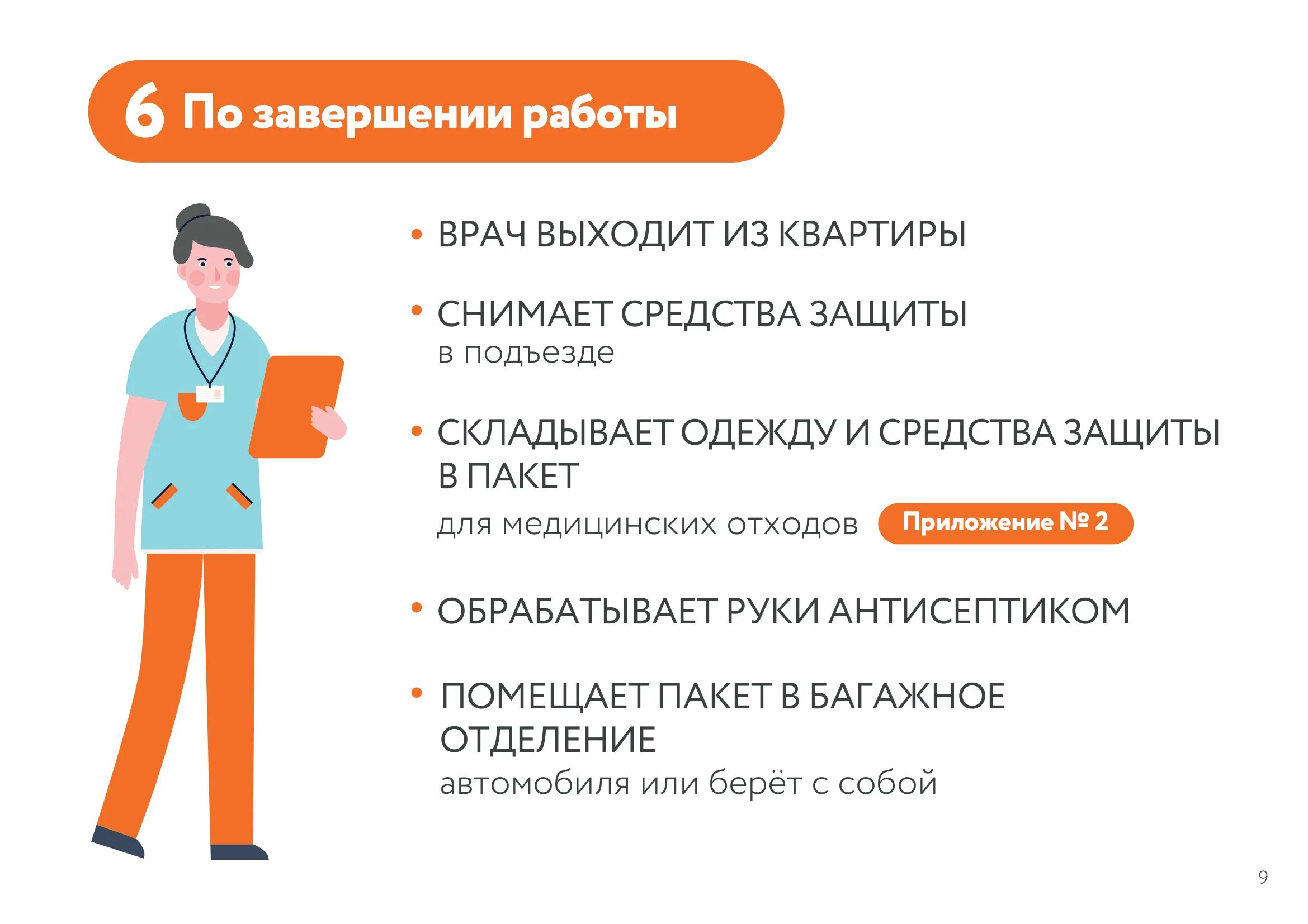 Алгоритм действий врача на дому. Памятка пациента с коронавирусом. Памятка для врача. Памятка для медицинских работников.