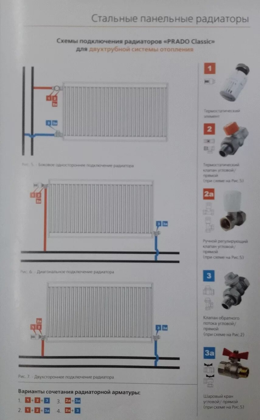 Панельный радиатор подключение. Радиаторы Prado Universal схема подключения. Панельный радиатор Prado с нижним подключением схема подключения. Панельный радиатор ПРАДЕХ схема подключения отопления. Схема подключения панельного радиатора с боковым подключением.