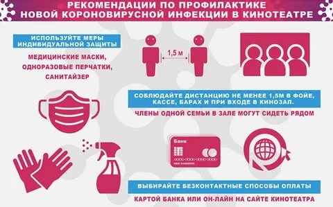 Условия работы в пандемию