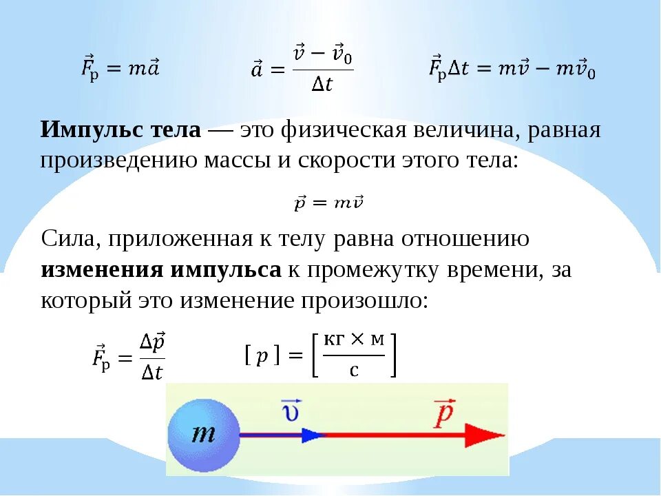 Формула для расчета импульса тела. Импульс тела формула. Импульс тела формула физика 9 класс. Формула расчета импульса силы.