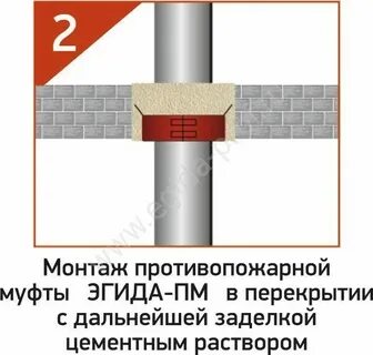 Противопожарные перекрытия это