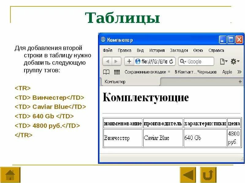 Когда удобно использовать таблицы. Таблица на компьютере. программы для компа с таблицами. как пользоваться таблицей на компьютере. таблицы по компьютерам.