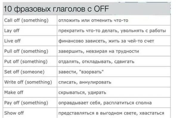 Going перевод на русский язык. Фразовые глаголы с предлогами в английском языке. Фразовые глаголы в английском список. Перечень фразовых глаголов в английском. Фразовые глаголы в английском с переводом.