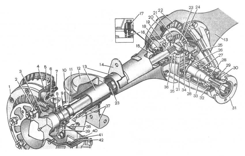 Задний мост Нива Шевроле устройство. Схема заднего моста ВАЗ 2123. Конструкция заднего моста Нива Шевроле. Схема заднего моста Нива Шевроле.